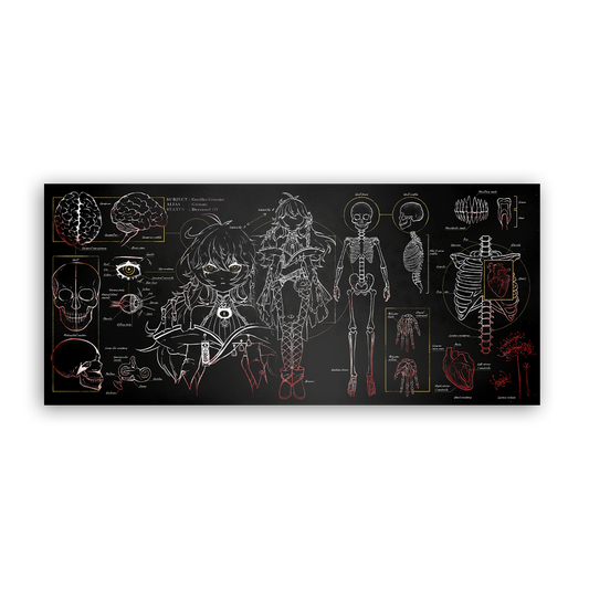 Grimmi | Anatomy of a Grimmi - Art Print